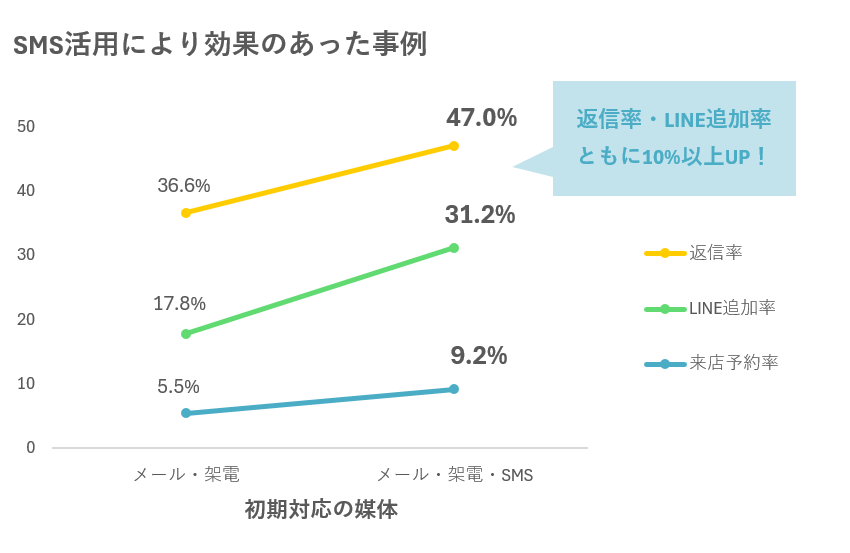 成功事例のイメージ