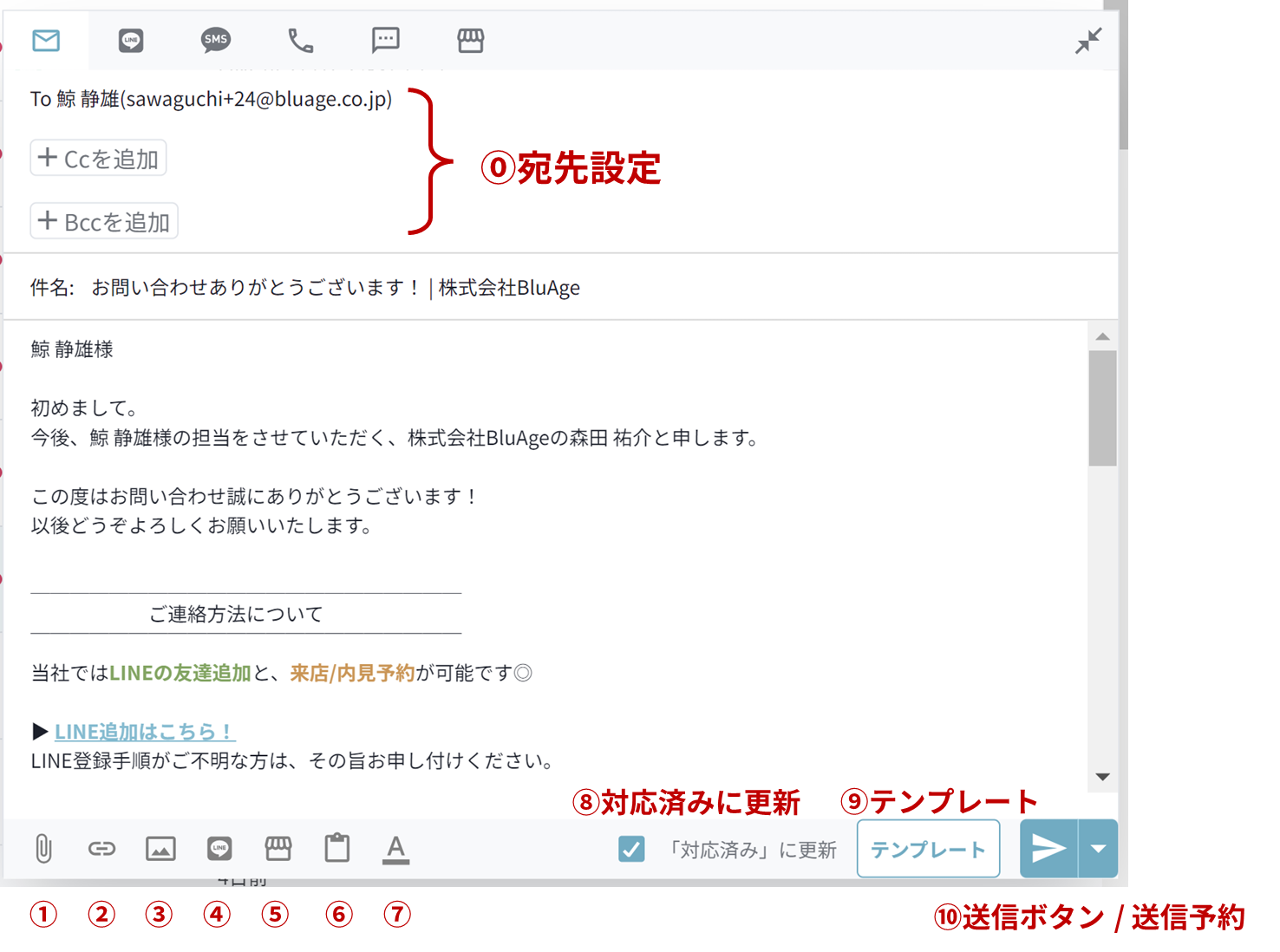 メールエディタ概要