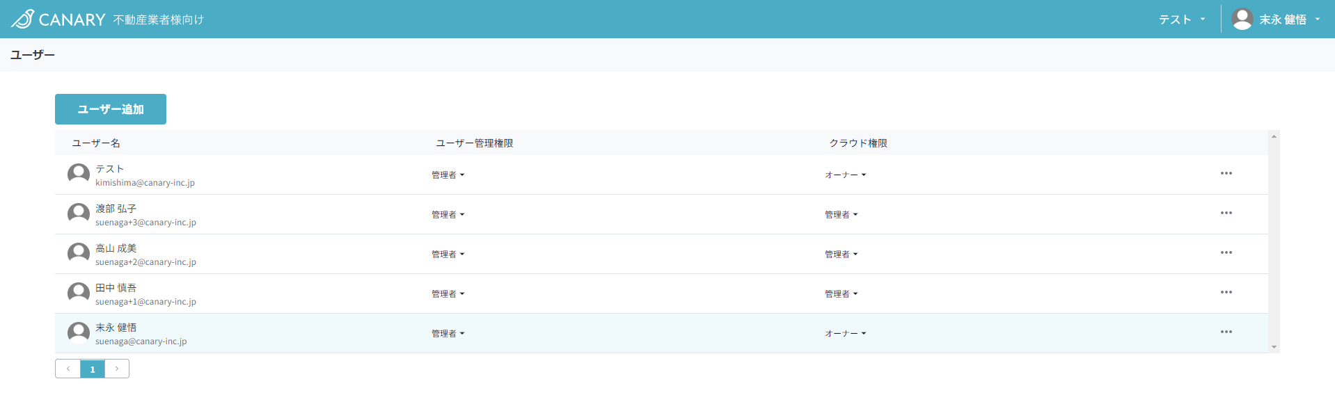アカウント一覧
