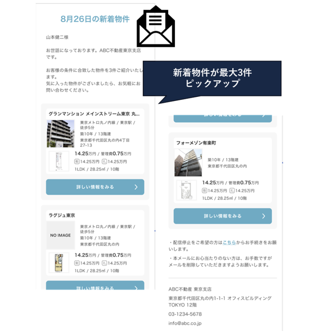送付イメージ1